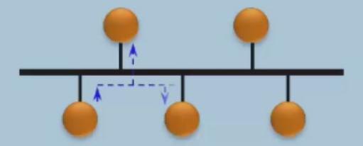 Pasted image 20251011152217.png